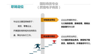 跨境電子商務的崛起與信息咨詢的核心價值
